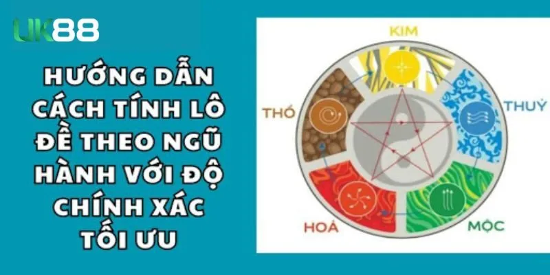 Quy luật của các con số được tạo ra theo ngũ hành