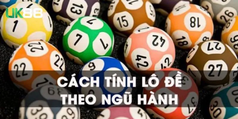 Định nghĩa về cách tính lô đề theo ngũ hành là gì?